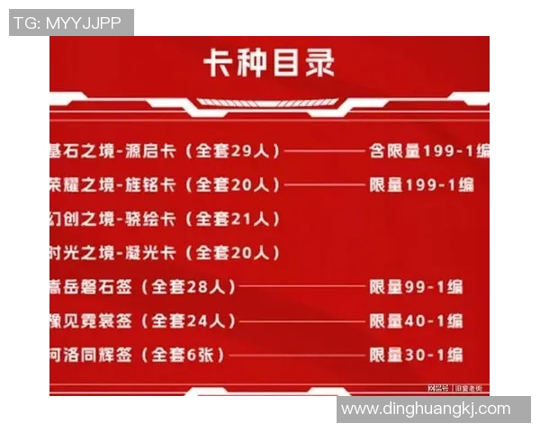 足球卡片收藏新风潮球星卡的市场前景与投资潜力分析